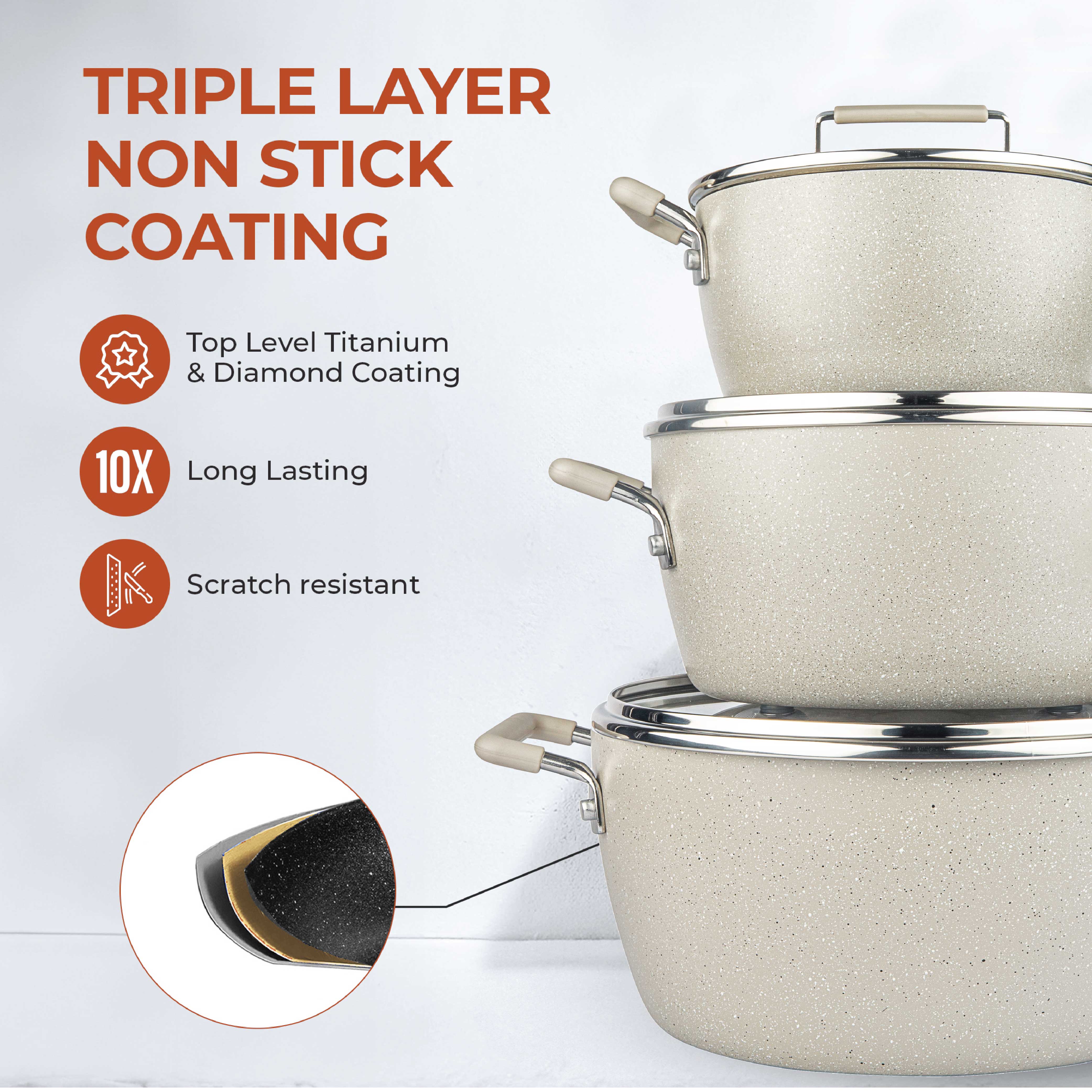 Granitestone Nesting 6 Piece Cooking Pots Set, Kitchen Pots, Non Stick Coating, 5qt 3qt & 1.5qt Pots with Lids, Stay Cool Handles Dishwasher Safe - Image 7