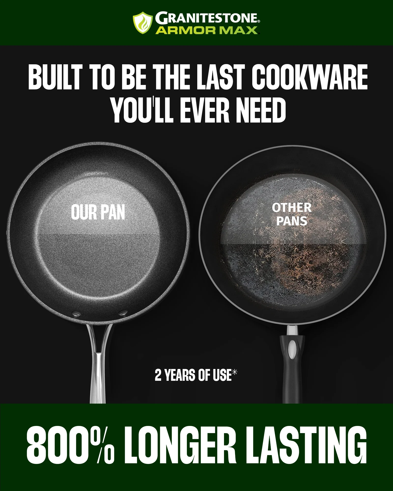 Granitestone ArmorMax 10'' Fry Pan Hard Anodized Induction - Image 3