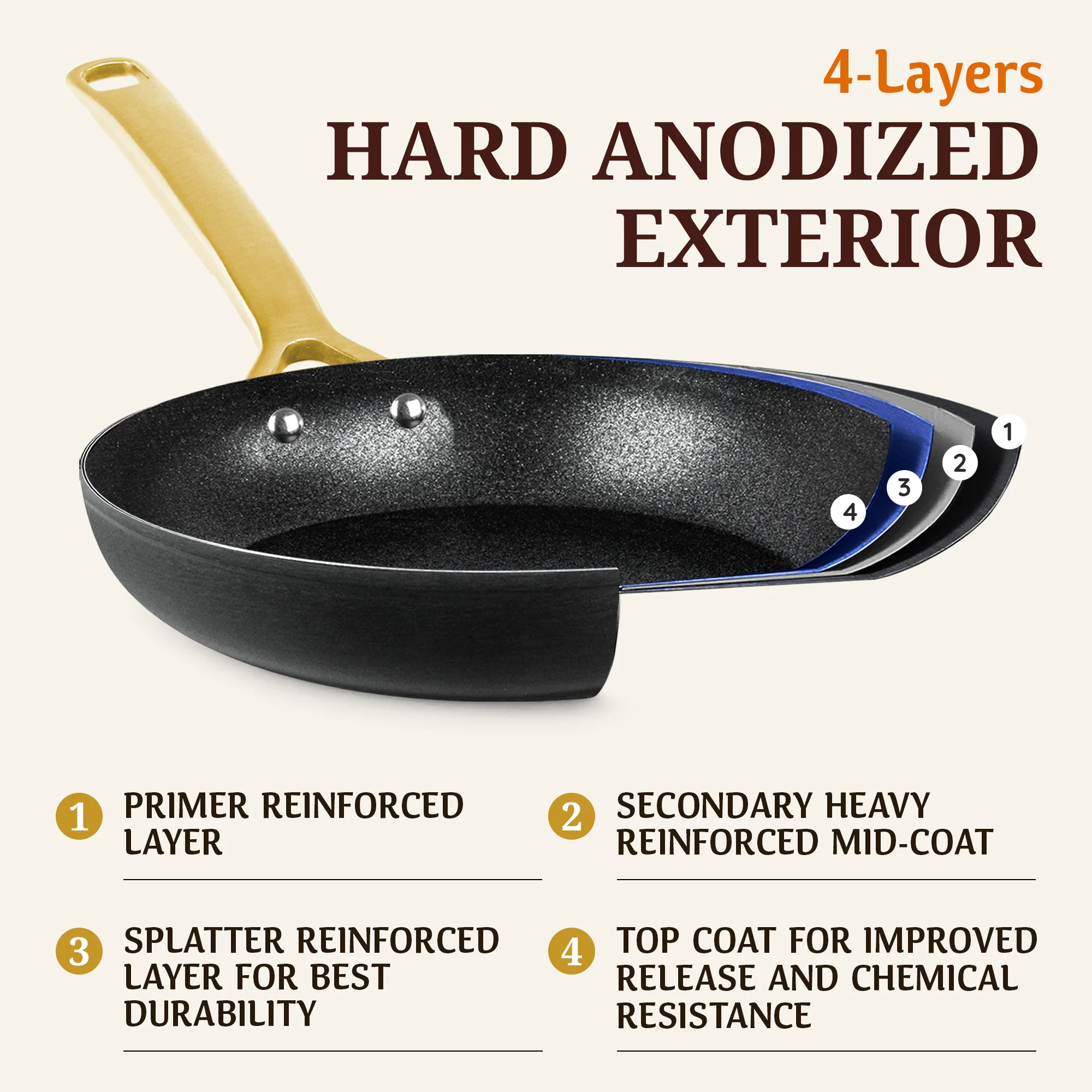 Granitestone ArmorMax 14 Piece Induction Hard Anodized Set with Utensils - Image 14