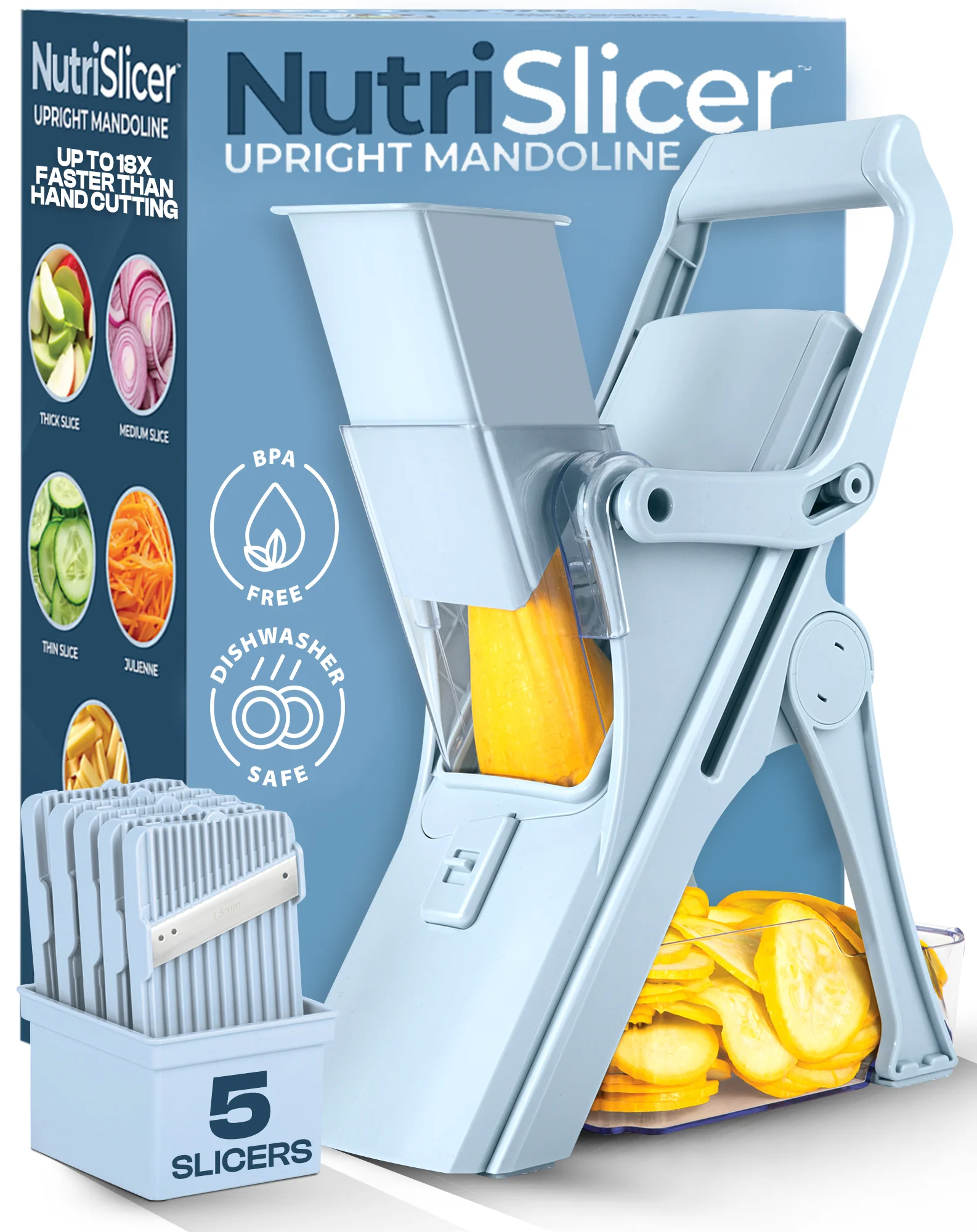 Pastel Collection NutriSlicer Upright Mandoline - Image 2